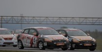 Kia Lotos Cup